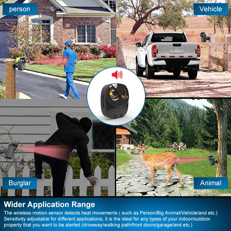 HTZSAFE Wireless Driveway Security Alarm Waterproof PIR Motion Detector Burglar Alarm Secure System