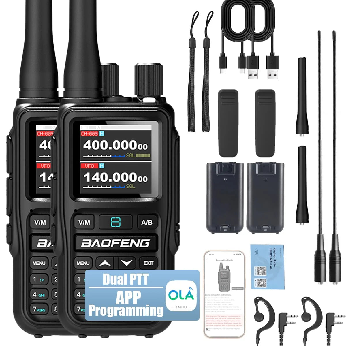 Baofeng UV-5R Mini Dual Band Radio - 5W 2-Way Radio w/999CH | Bluetooth & NOAA Weather | USB-C Charging | Emergency Kit for Camp