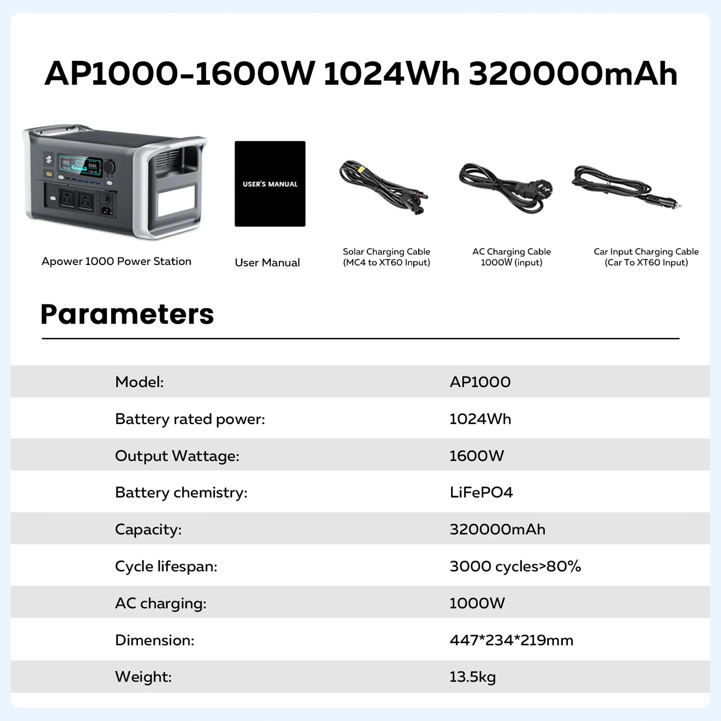 CTOLITY 500W 2400W Power Station 345.6Wh 2048Wh LiFePo4 Portable Solar Generator 110V AC Energy Storage Supply