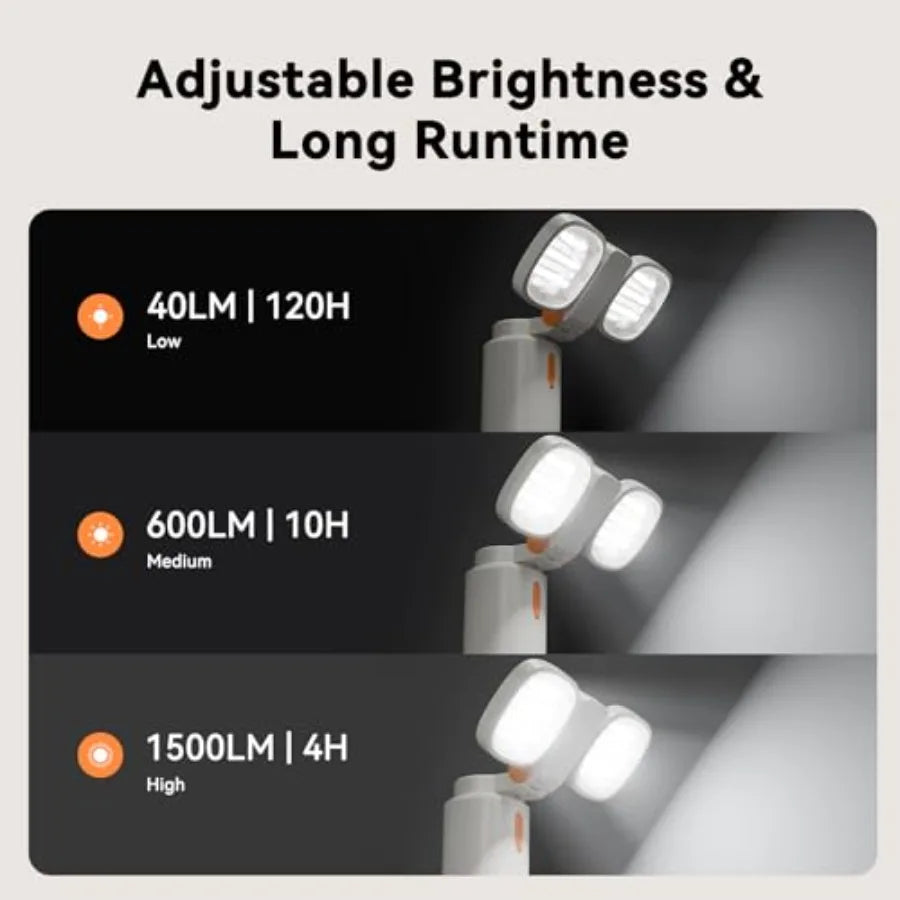 4-in-1 Camping Light Work Light 2000LM Rechargeable,  Adjustable Magnetic Tripod