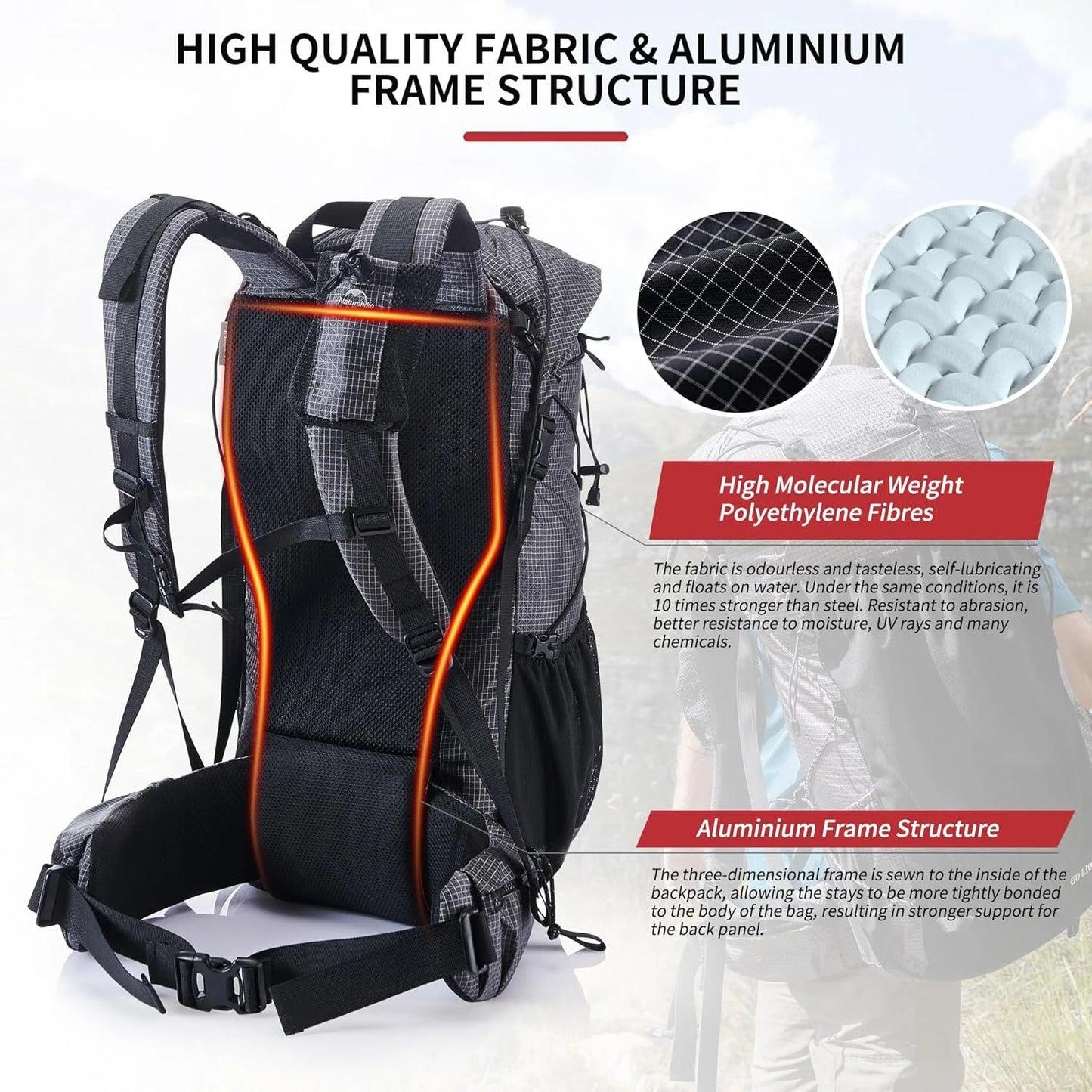 Naturehike Outdoor Mountain Backpack 60+5L Waterproof, Sports Climbing Hiking Travel Bag With Rain Cover