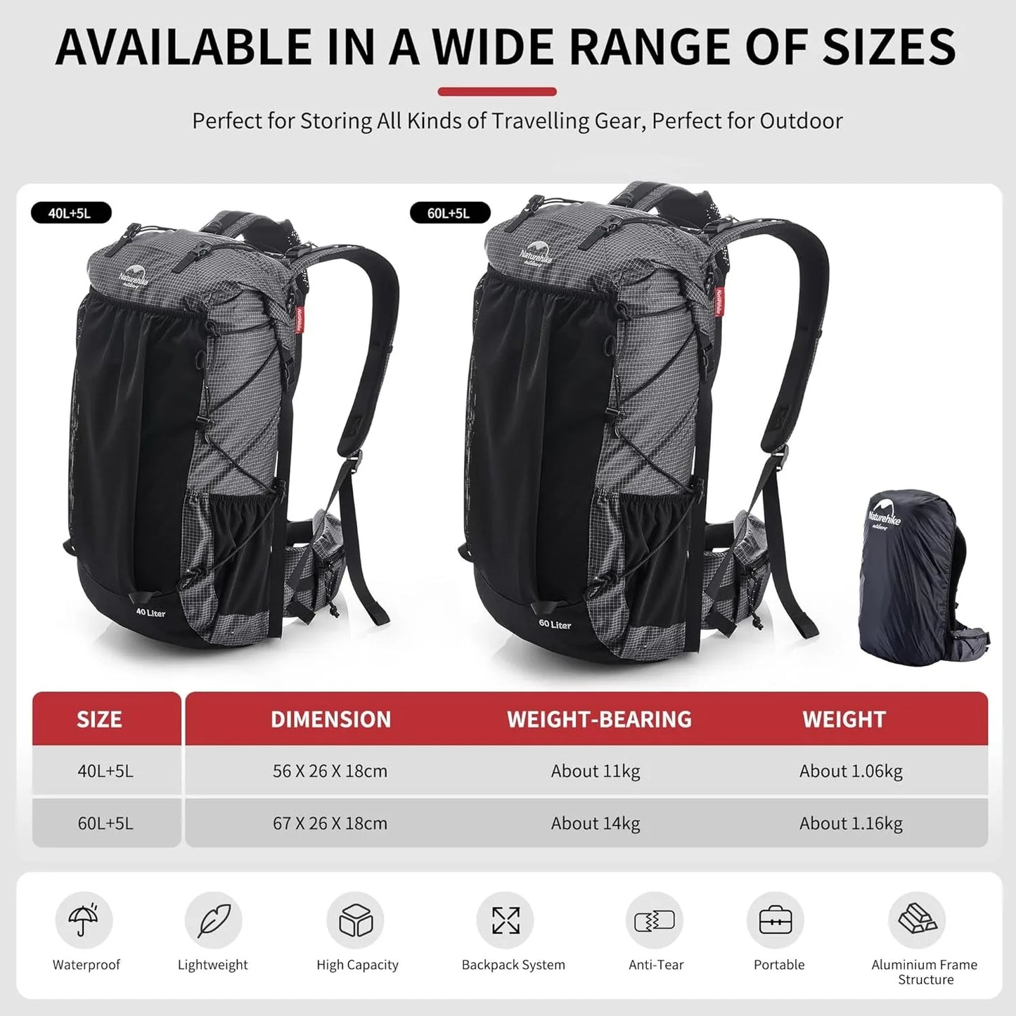 Naturehike Outdoor Mountain Backpack 60+5L Waterproof, Sports Climbing Hiking Travel Bag With Rain Cover
