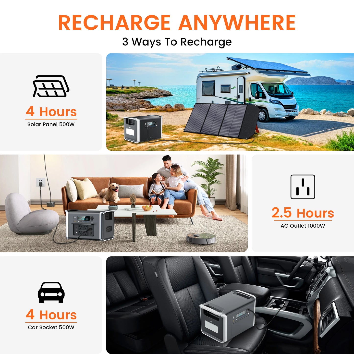 CTOLITY 500W 2400W Power Station 345.6Wh 2048Wh LiFePo4 Portable Solar Generator 110V AC Energy Storage Supply