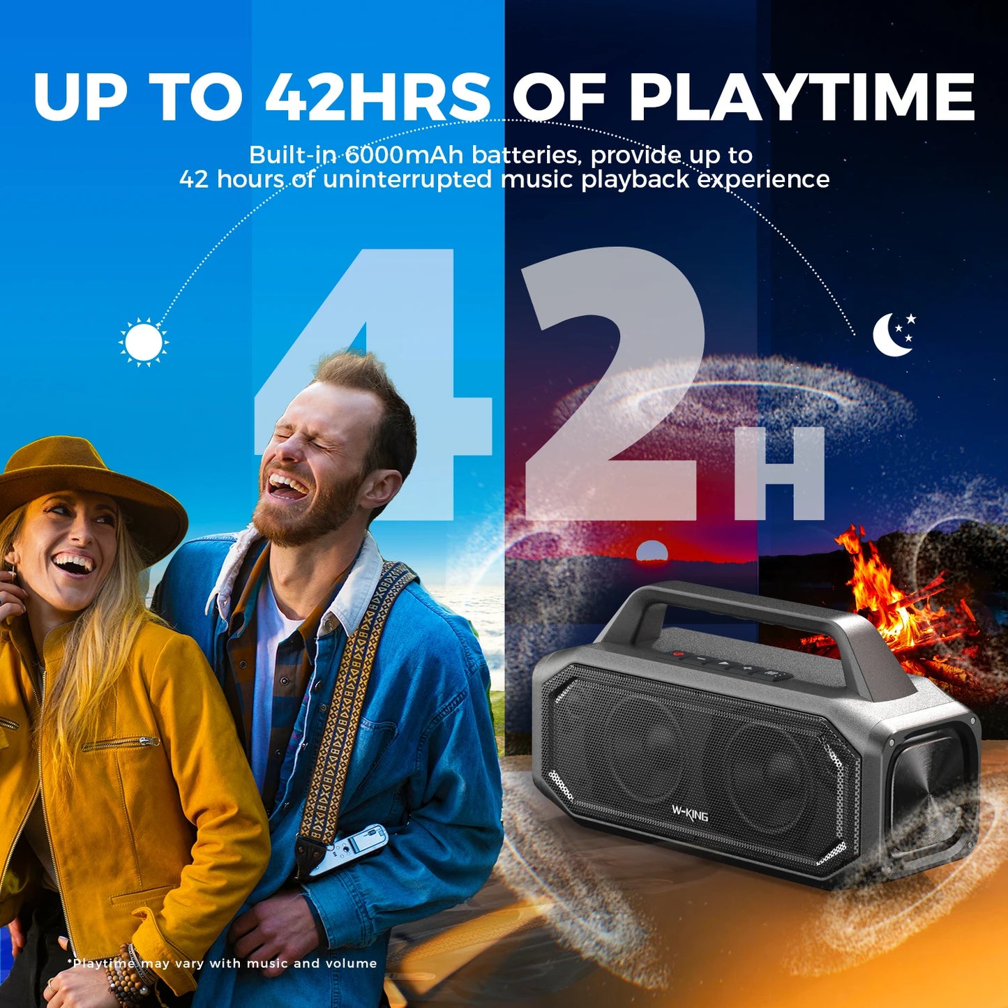 W-KING BT261-2 Bluetooth Wireless, 80W Portable Outdoor Speakers Loud with Bass Boost, Stereo Pairing,